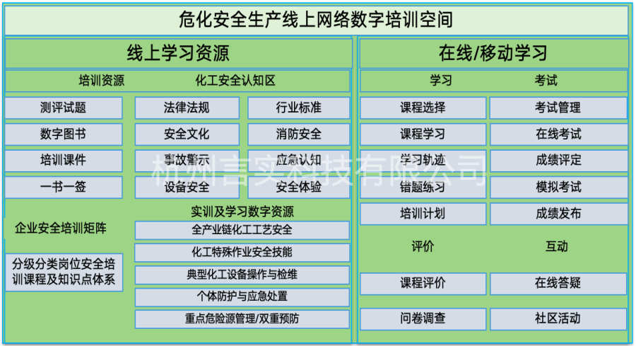 压缩企培(1)(1).png